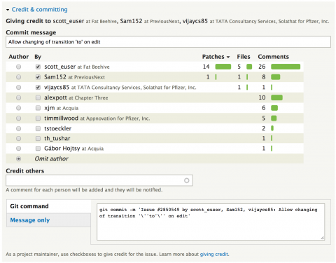 Drupal's UI for assigning credit