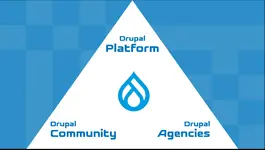 Diagram showing Drupal’s three pillars: Platform, Community, and Agencies, arranged in a triangle with the Drupal   logo in the center.